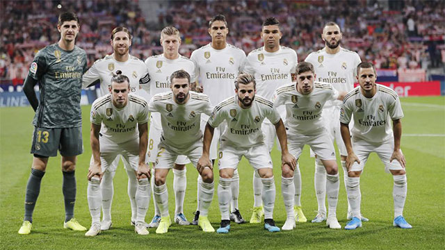 Danh sách cầu thủ Real Madrid mùa giải mới nhất 2023-2024